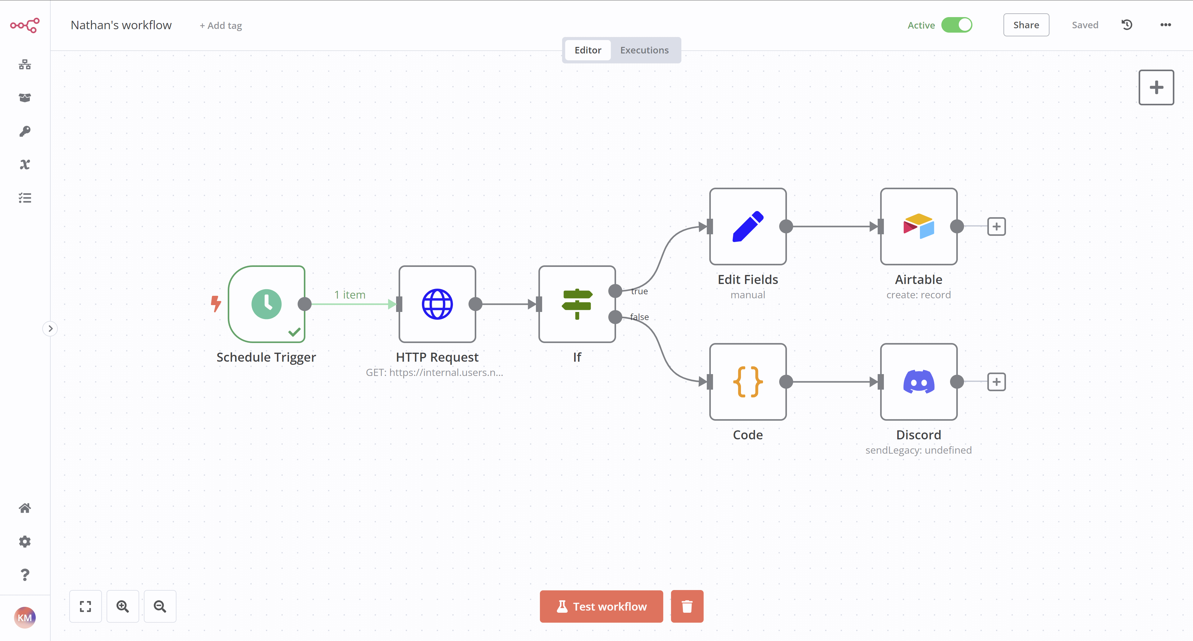 已激活的工作流程