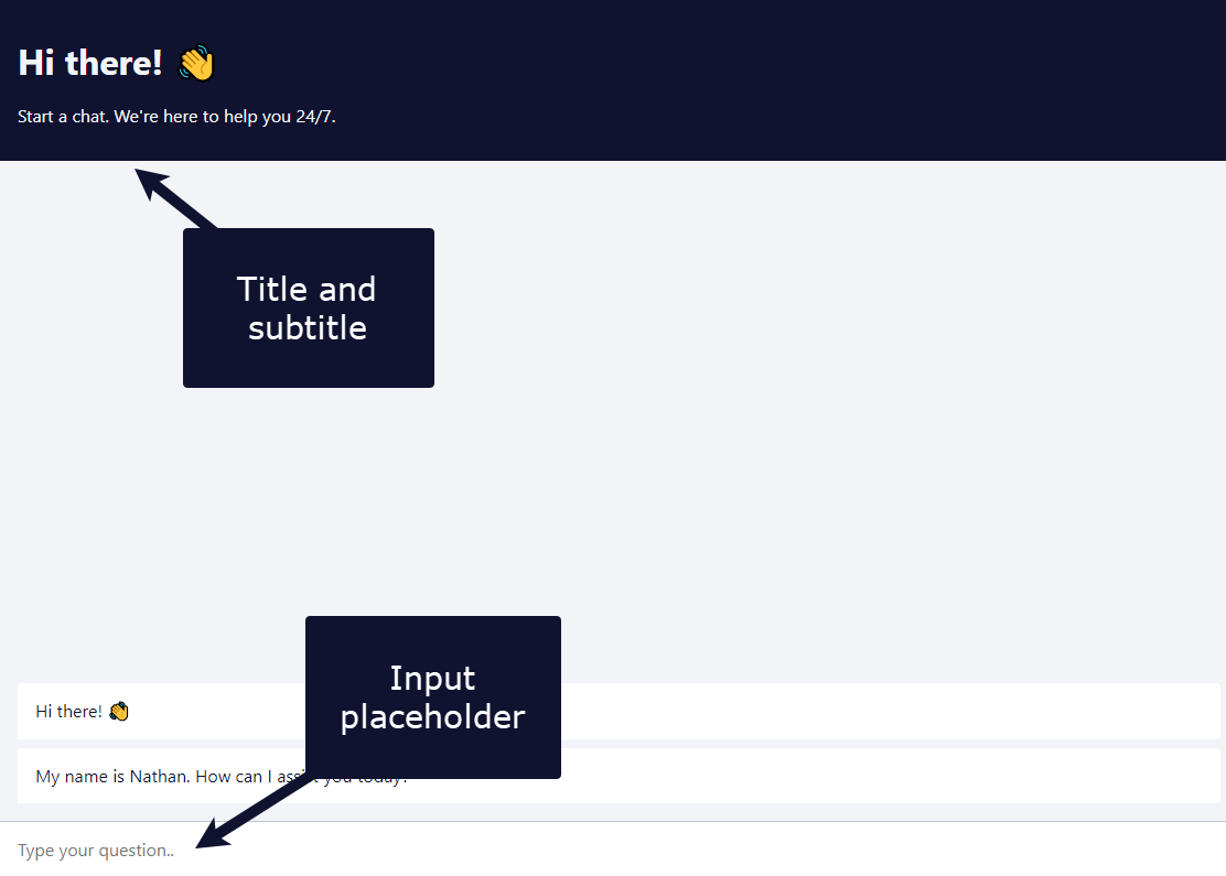 可定制的文本元素